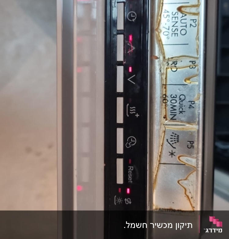 תצוגת לוח בקרה של מדיח כלים עם כפתורים ותצוגה דיגיטלית